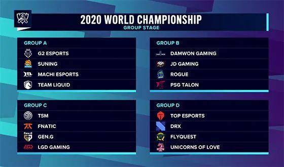 这种情况真的很不可预测。 Oh My God 4 vs 5 消灭了 JD Gaming 并成功翻盘赢得了第一场比赛。