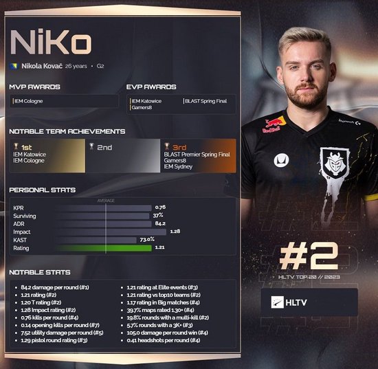 TES赛后群访：先放个小长假，这个月赛程太累了