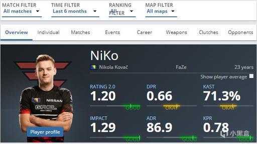 s1mple ：比赛期间在死亡时打开steam是否被允许？